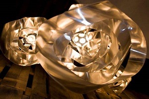 工业设计的价值和作用