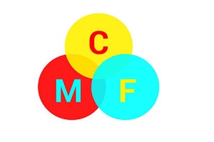工业设计（CMF）材料工艺知识分享