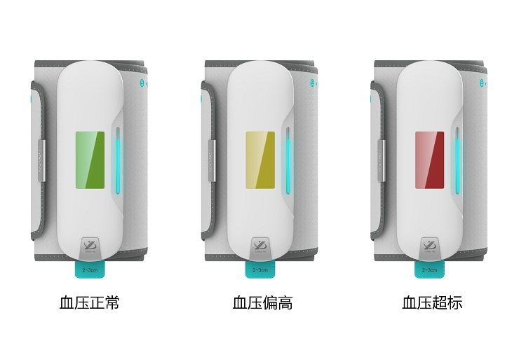 医疗产品设计 医疗产品设计