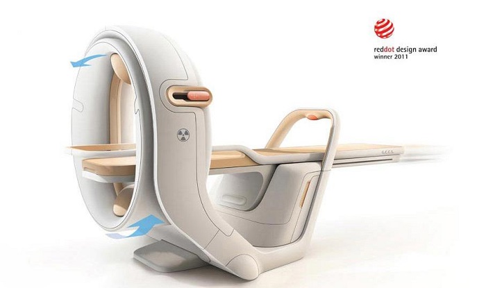 什么是产品设计服务?为什么要强调人性化设计